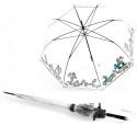 Зонт-трость Knirps C.760 Stick Manual Transparent 2Float Kn96-8760-8501
