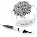 Зонт Knirps C.760 Transparent View Kn96-8760-8318